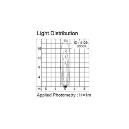 MIDI WP