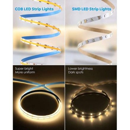 Flexible LED Strip Light