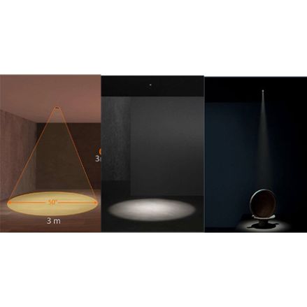 ZOOM ADJUSTABLE SPOT LIGHT